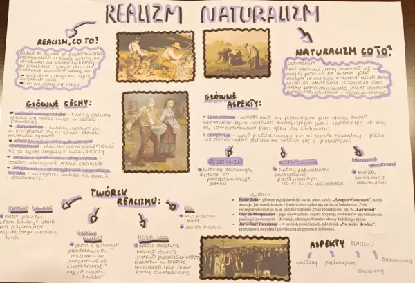 Naturalizm w literaturze to nurt, który skupia się na determinizmie biologicznym i społecznym, ukazując życie w sposób brutalny i pesymistyczny.